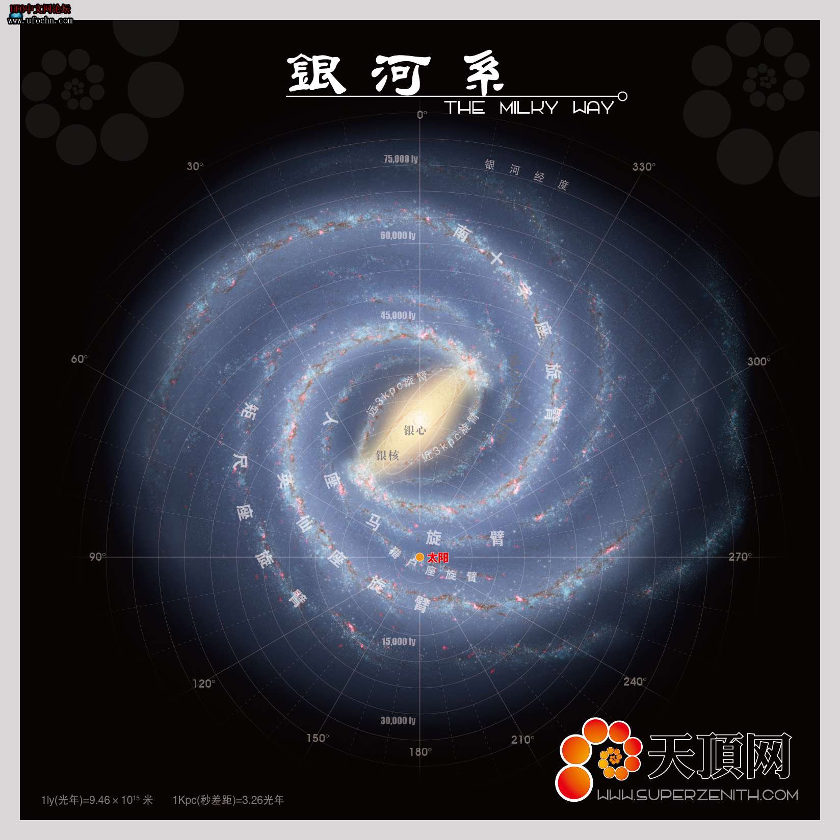 银河系489 / 作者:宇宙文明 / 帖子ID:8417