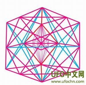 来看天机啦..............382 / 作者:山东老妖 / 帖子ID:861