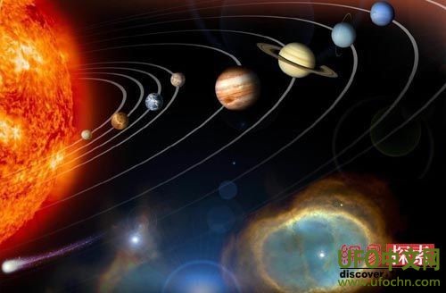 我们在哪里？ 何处为中心？ 我们在宇宙中是什么地位？？？7 / 作者:艾萨克·牛顿 / 帖子ID:907