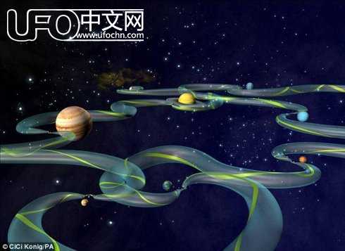 美国未来50年内征服宇宙之路225 / 作者:伤我心太深 / 帖子ID:2154
