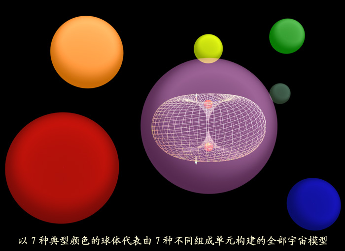 有关人类觉醒：能量场896 / 作者:伤我心太深 / 帖子ID:2160