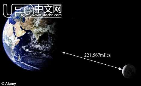 3月19日出现“超级月亮”将引爆地球灾难？758 / 作者:伤我心太深 / 帖子ID:2708