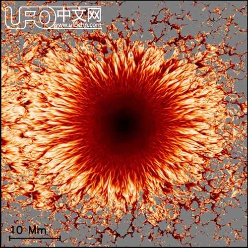 2012与 诺亚方舟与太阳风暴467 / 作者:伤我心太深 / 帖子ID:2731