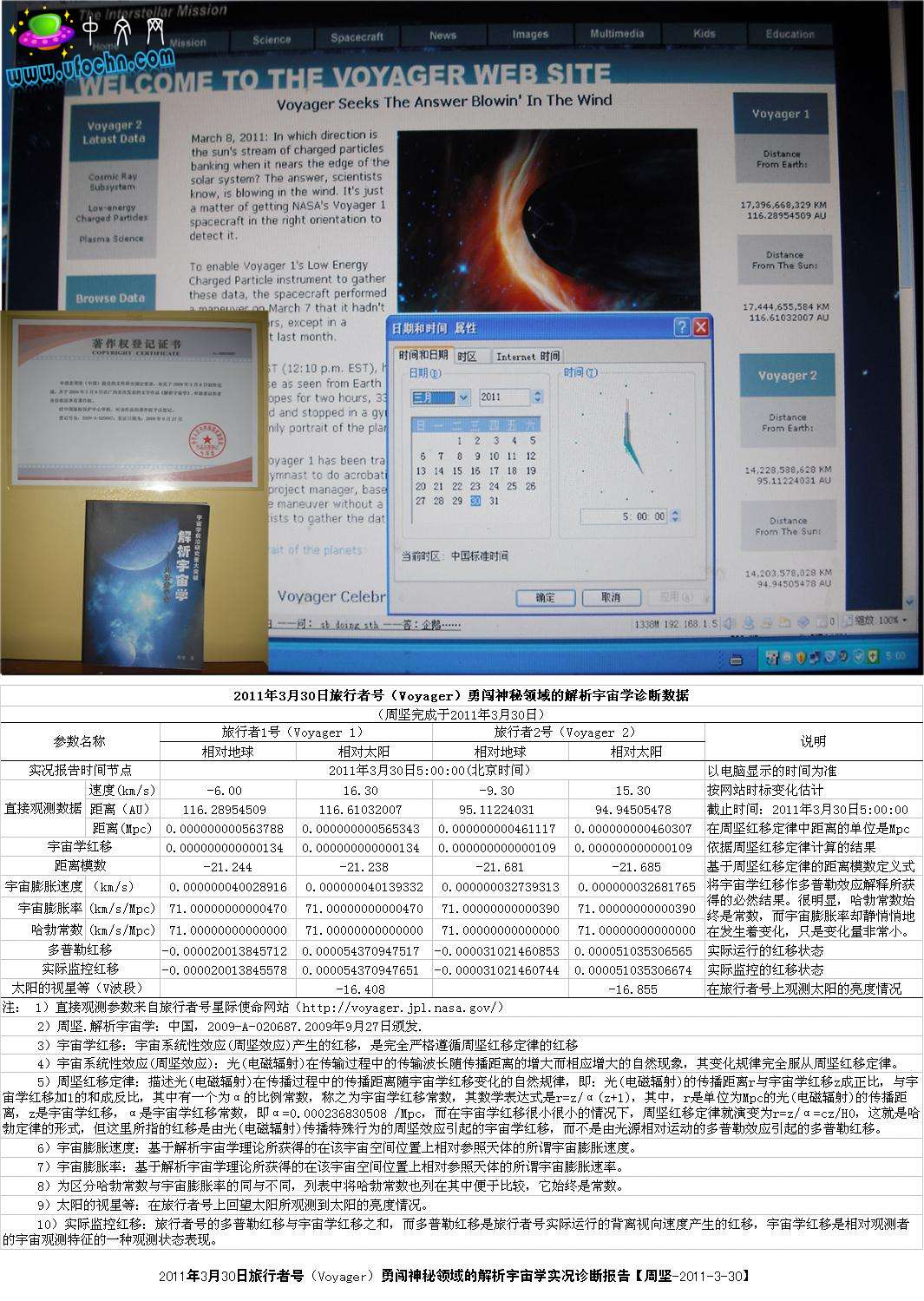 中国科学家实况报告旅行者号观测状态289 / 作者:周坚 / 帖子ID:2408