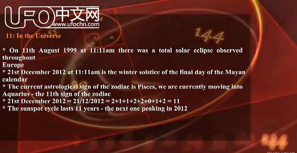 魔鬼数字“666”与2012玛雅预言810 / 作者:伤我心太深 / 帖子ID:3221