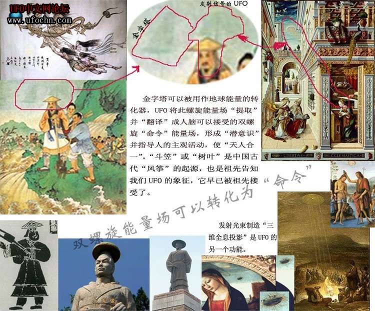 外星人造人的真相：创造与冲突919 / 作者:伤我心太深 / 帖子ID:4777