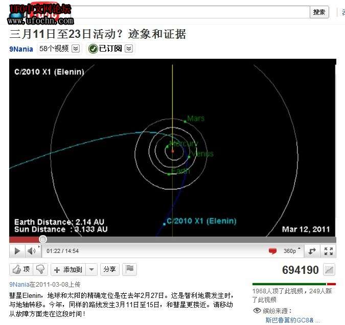 杰米·莫桑：彗星Elenin 究竟是神话还是现实科学？17 / 作者:zmh197601 / 帖子ID:4830