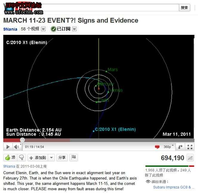 杰米·莫桑：彗星Elenin 究竟是神话还是现实科学？19 / 作者:zmh197601 / 帖子ID:4830