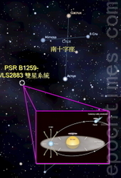 台湾首次捕捉双星系统释放伽玛射线865 / 作者:伤我心太深 / 帖子ID:5381