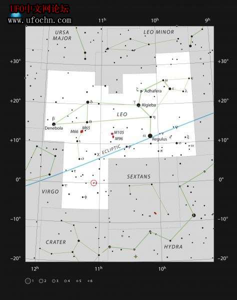 NGC3521：狮子星座中典型“絮状旋涡星系”22 / 作者:伤我心太深 / 帖子ID:6164