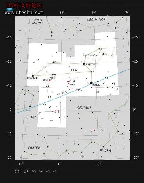 NGC3521ʨе͡״ϵ31 / :̫ / ID:6164