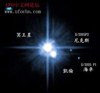新发现后的争论：冥王星能称之为行星吗？648 / 作者:心灵 / 帖子ID:6476