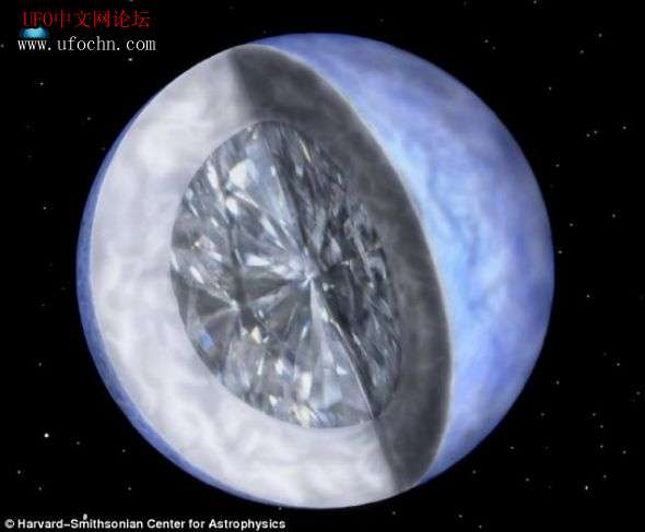 宇宙最大钻石被发现  是一颗星球690 / 作者:伤我心太深 / 帖子ID:6500