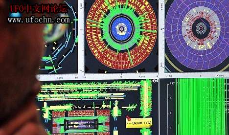 欧洲多位科学家质疑上帝粒子存在性198 / 作者:伤我心太深 / 帖子ID:7238