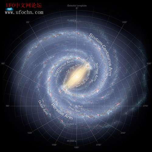 银河系或存十亿宜居行星 有无生物仍需探索790 / 作者:伤我心太深 / 帖子ID:7783