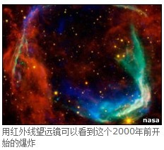 科学家解释两千年天文学谜团666 / 作者:伤我心太深 / 帖子ID:8273