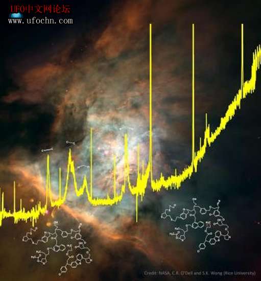 天文学家发现宇宙中存在复杂有机化合物676 / 作者:伤我心太深 / 帖子ID:8332