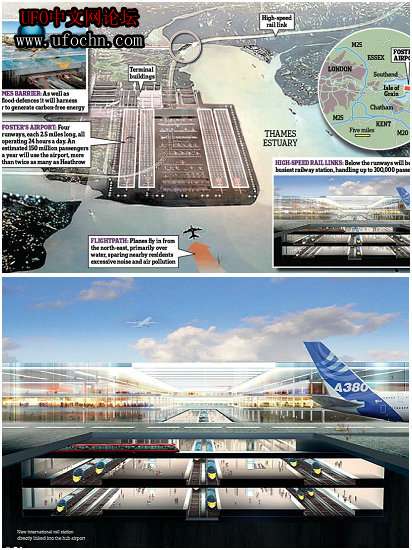 英国拟建世界最大机场 每年输送1.5亿乘客489 / 作者:伤我心太深 / 帖子ID:8573