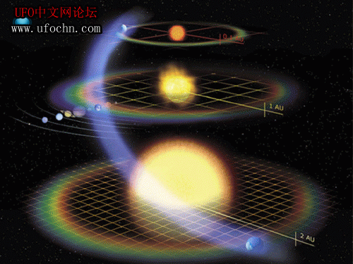 科学家称生命并非只依赖水 地球不适宜外星人居住749 / 作者:伤我心太深 / 帖子ID:8975