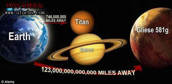 科学家揭秘接近地球环境的系外行星 可能存在外星人566 / 作者:伤我心太深 / 帖子ID:9079
