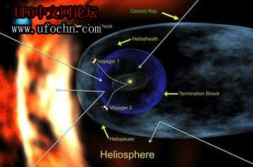 宇宙“超级气泡”可能孕育能量充沛的宇宙射线563 / 作者:伤我心太深 / 帖子ID:9126