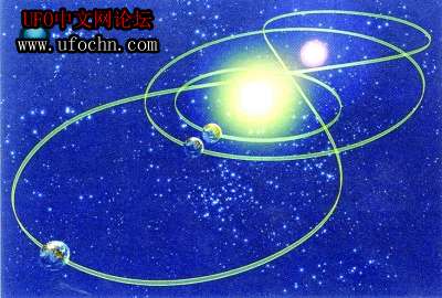 光明日报：宇宙是被设计出来的吗？霍金的《大设计》448 / 作者:伤我心太深 / 帖子ID:9210