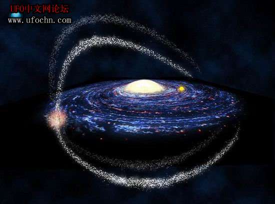 近期天文学家观测到两束从邻近矮星系“撕破”的恒星流朝向银河系208 / 作者:伤我心太深 / 帖子ID:9270