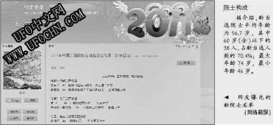 最新院士名单遭网络泄密 科学领域歪风令人乍舌595 / 作者:伤我心太深 / 帖子ID:9404