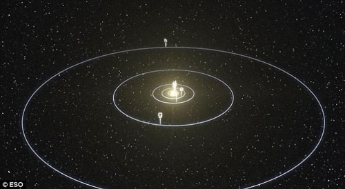 太阳“孪生恒星”拥有9颗行星 包括超级地球343 / 作者:萝莉Small_Lo / 帖子ID:11917