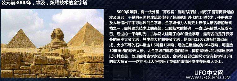 科学解读：“费米悖论”公式278 / 作者:伤我心太深 / 帖子ID:14956