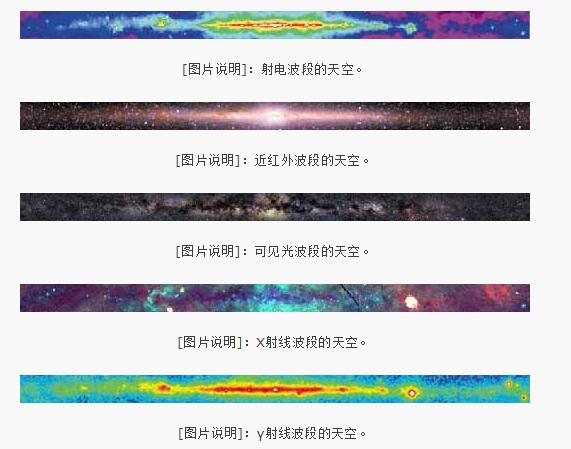晚上的天空为什么是黑色的？982 / 作者:伤我心太深 / 帖子ID:15543