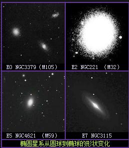 哈勃给星系的分类280 / 作者:UFO中文网 / 帖子ID:16388