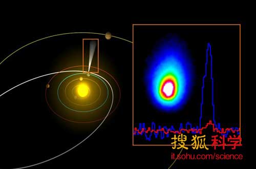 赫歇尔太空望远镜曾发现的宇宙四大&quot;淡水遗产&quot;780 / 作者:UFO中文网 / 帖子ID:16623