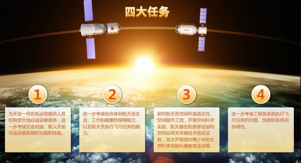 神十宇航员进入天宫一号  图解此次任务50 / 作者:UFO中文网 / 帖子ID:16867