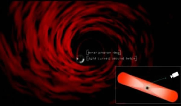 科学家最新证实恒星级黑洞如何产生最高能量的光线33 / 作者:UFO中文网 / 帖子ID:16913