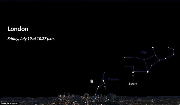 美国宇航局卡西尼号探测器在土星轨道完成对地球一次观测811 / 作者:UFO中文网 / 帖子ID:17141
