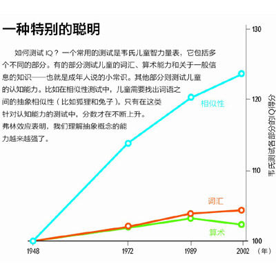 进化！如何超越人类的极限？805 / 作者:UFO中文网 / 帖子ID:17147