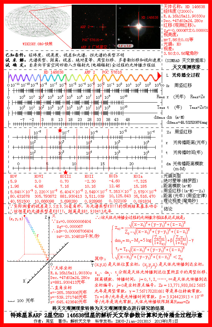 解析天文学：求解ARP 2星空HD 146638/146559两颗恒星的光谱类型和距离847 / 作者:周坚 / 帖子ID:17204