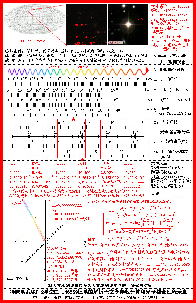 解析天文学：求解ARP 2星空HD 146638/146559两颗恒星的光谱类型和距离392 / 作者:周坚 / 帖子ID:17204