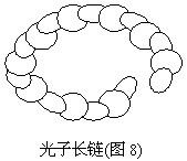 力与宇宙物质自然是如何产生与统一的？545 / 作者:伤我心太深 / 帖子ID:17360