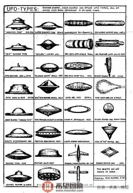 外星飞船(UFO)种类形状大揭秘976 / 作者:UFO中文网 / 帖子ID:17595
