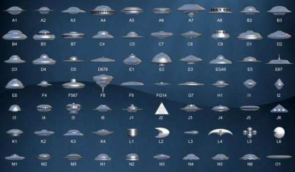 外星飞船(UFO)种类形状大揭秘55 / 作者:UFO中文网 / 帖子ID:17595