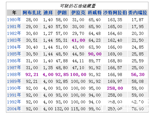 未来科技如何发展121 / 作者:UFO中文网 / 帖子ID:17703