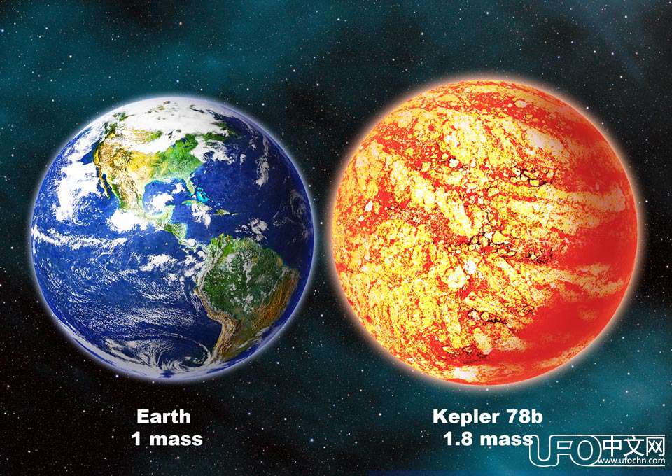 类地行星如此之多  一个有外星人的也不过分338 / 作者:UFO中文网 / 帖子ID:17883