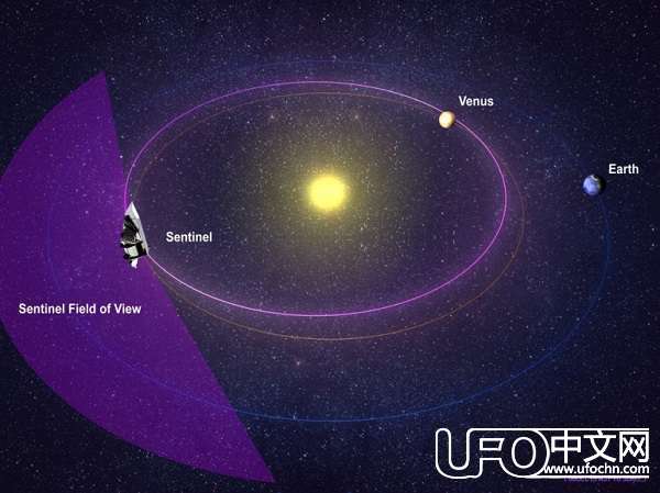 小行星撞击地球的概率的比想象要高22 / 作者:UFO中文网 / 帖子ID:18057