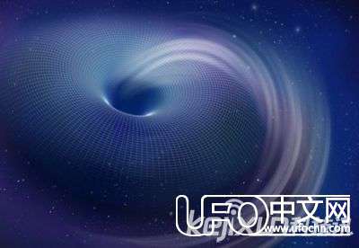 科学家用暗物质和外星人一起建虫洞 暗能量充当“钥匙”653 / 作者:UFO中文网 / 帖子ID:18061