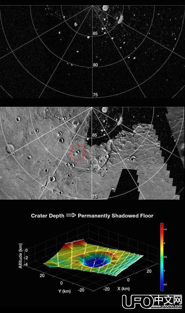 水星：冰与火的行星916 / 作者:UFO中文网 / 帖子ID:18076