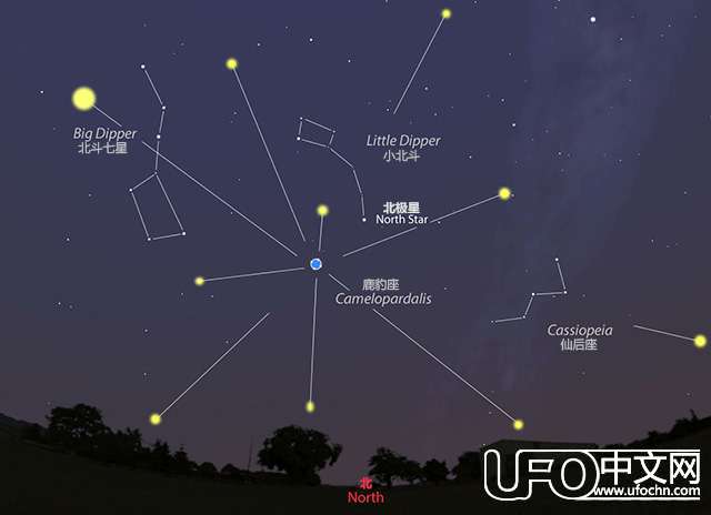 5月24日，迎接一场新流星雨的诞生！674 / 作者:UFO中文网 / 帖子ID:18088