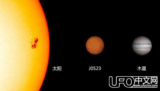 科学家找到了宇宙中最小的恒星740 / 作者:UFO中文网 / 帖子ID:18124