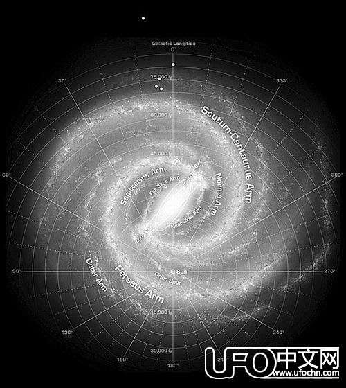 银河系远端发现多颗“造父变星”501 / 作者:UFO中文网 / 帖子ID:18125